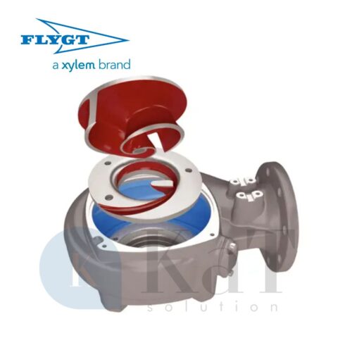 Cấu tạo cánh bơm chìm Flygt